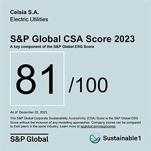 2023-SPS1-CSA-Score-2023-CELSIA-SA